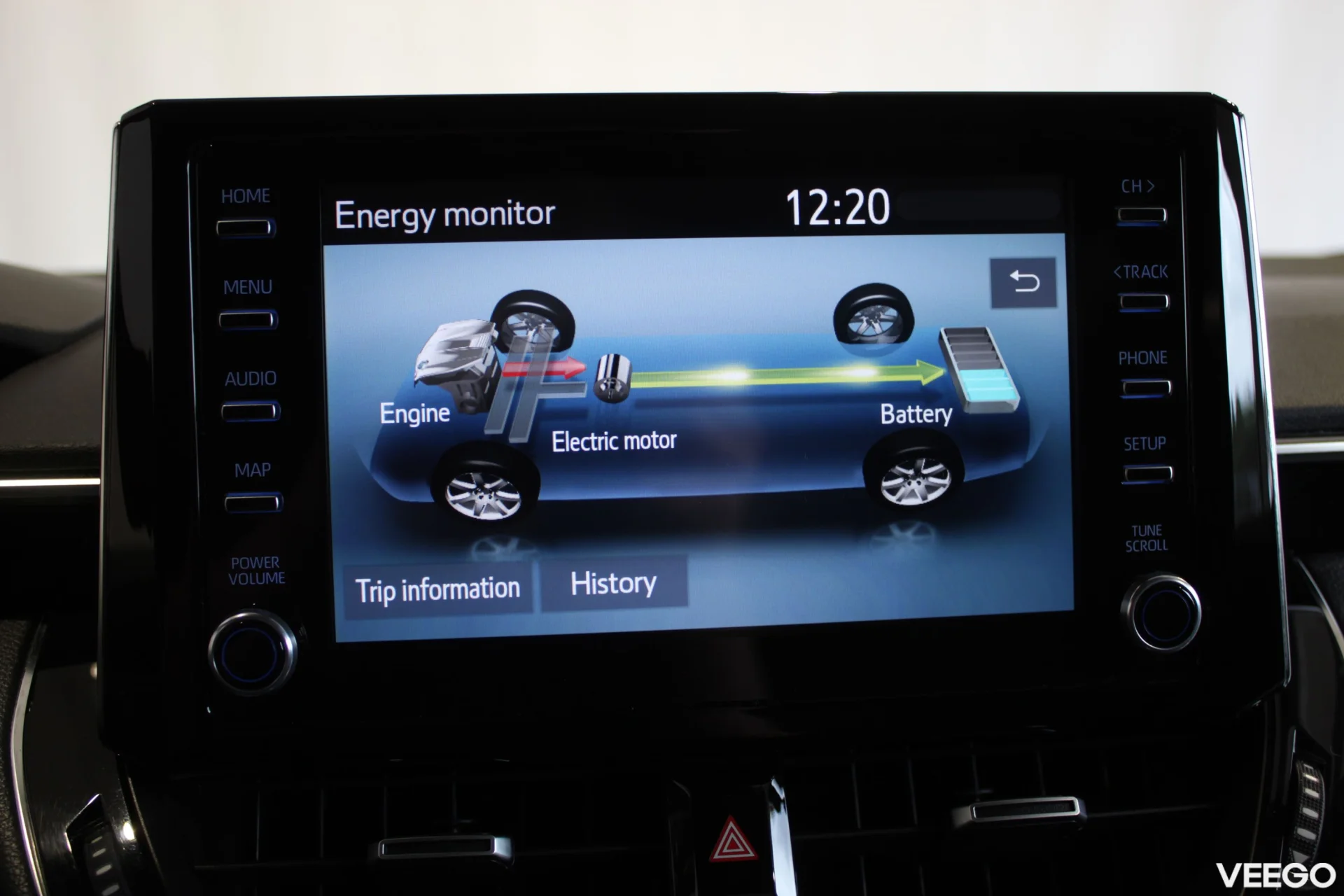 Toyota Corolla Touring Sports Active 1.8 72kW
