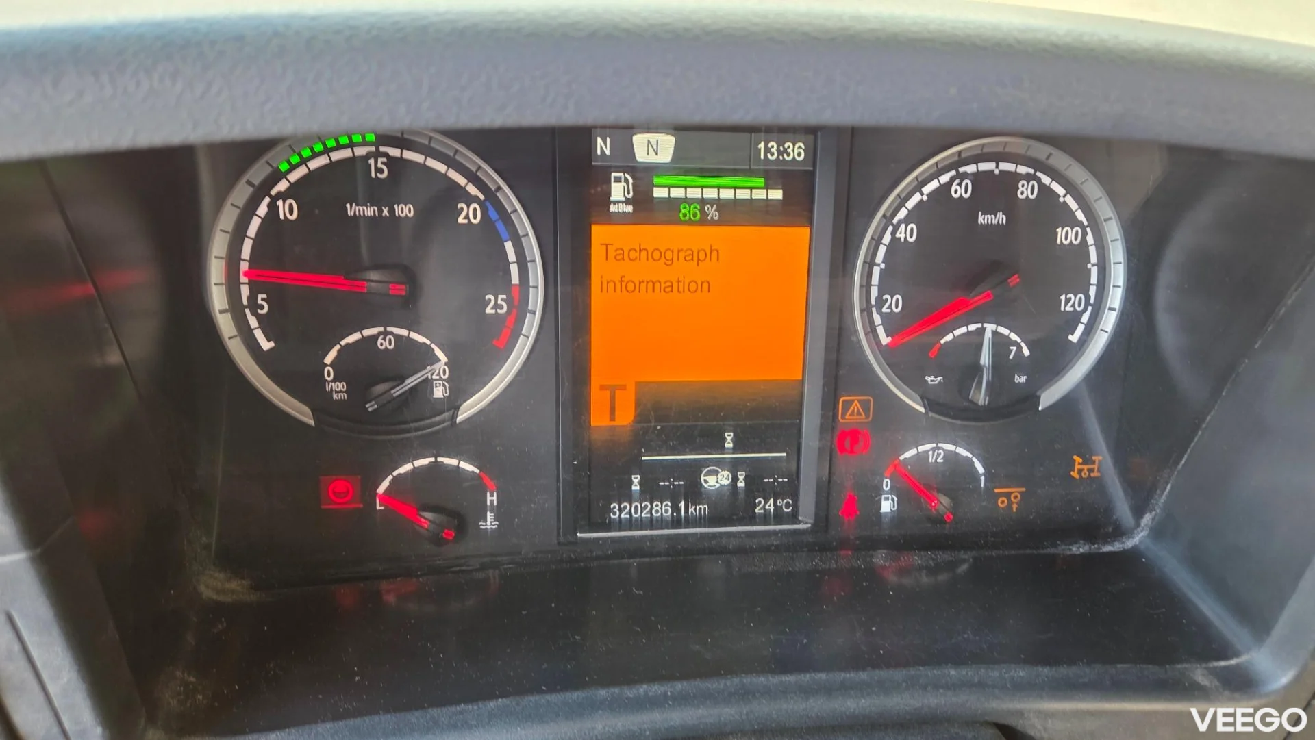Scania P360 265kW