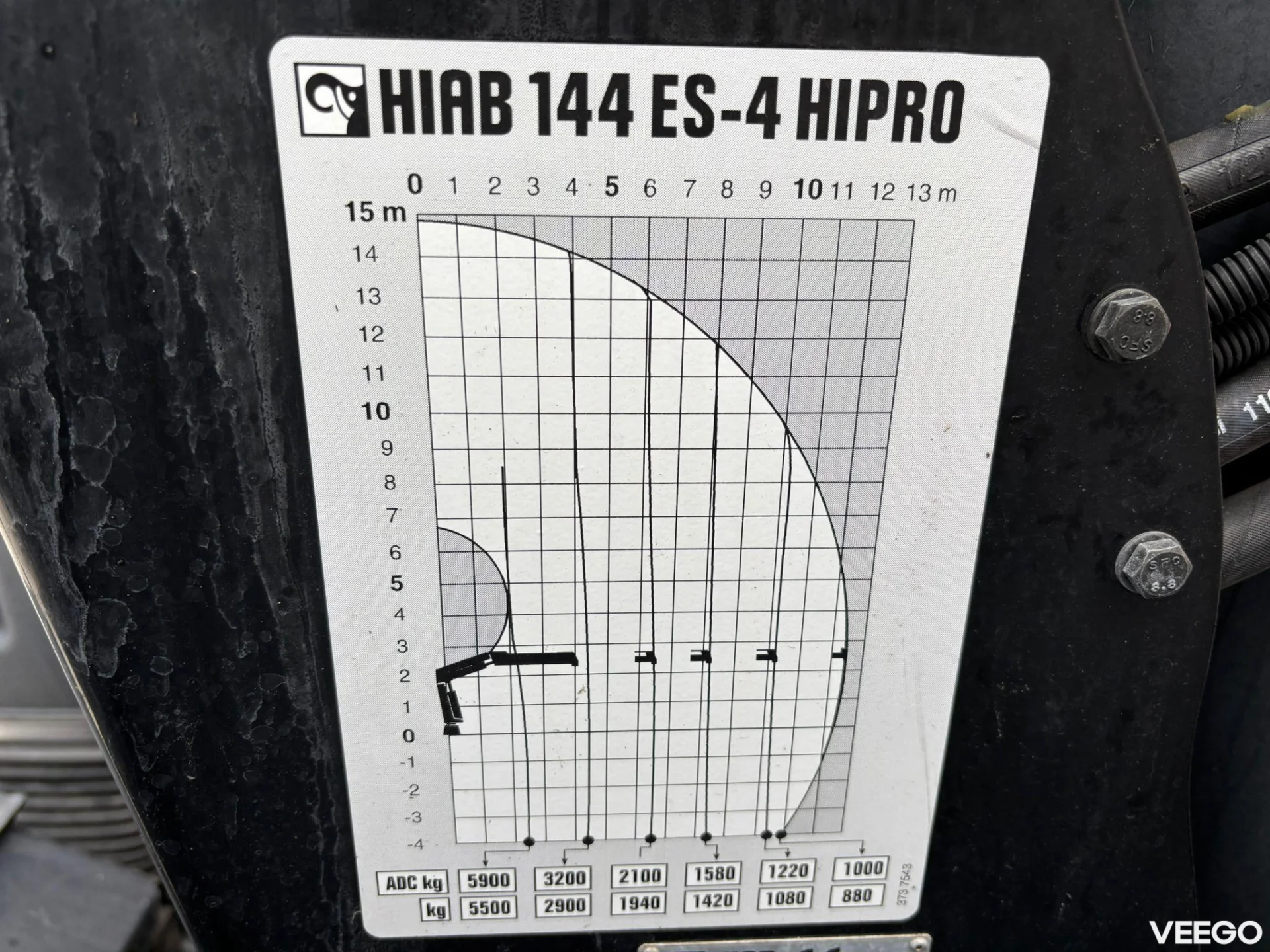 Volvo FM300 HIAB 144ES-4 / BOX L=5518 mm 300kW