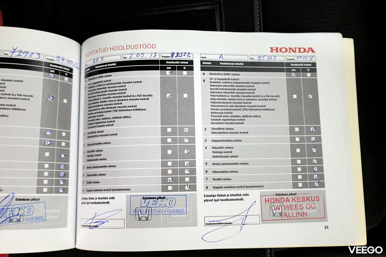Honda Accord 2.0 115kW