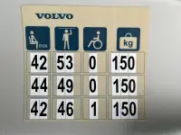 Volvo B8R 44 SEATS + 53 STANDING / AC / AUXILIARY HEATER  240kW thumbnail