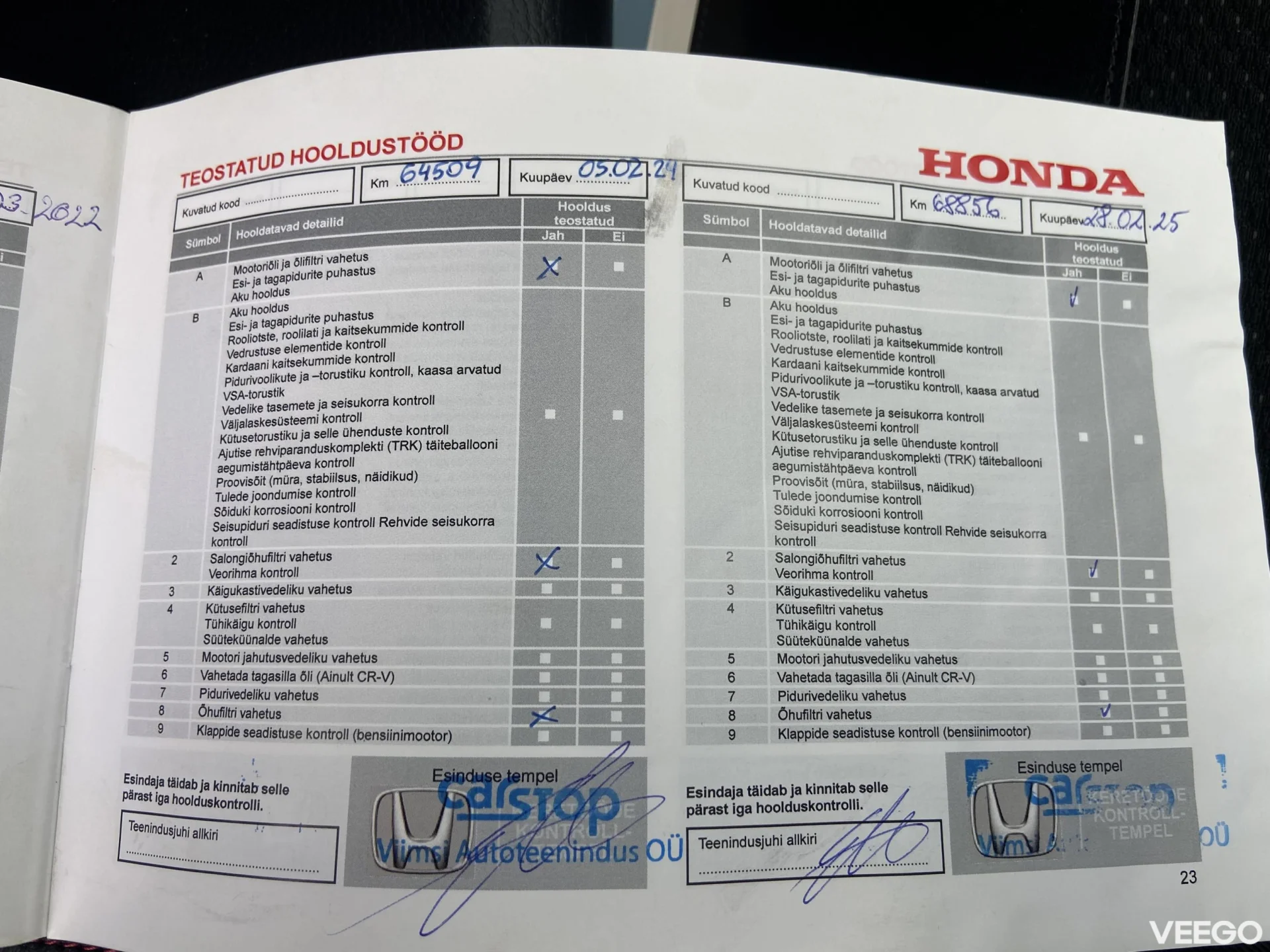 Honda HR-V - 96kW