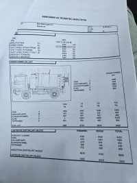 MAN TGM 213kW thumbnail