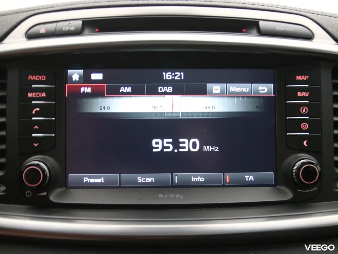 Kia Sorento 2.2 147kW