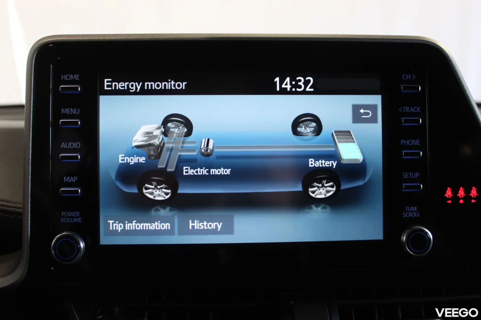 Toyota C-HR Active 1.8 72kW