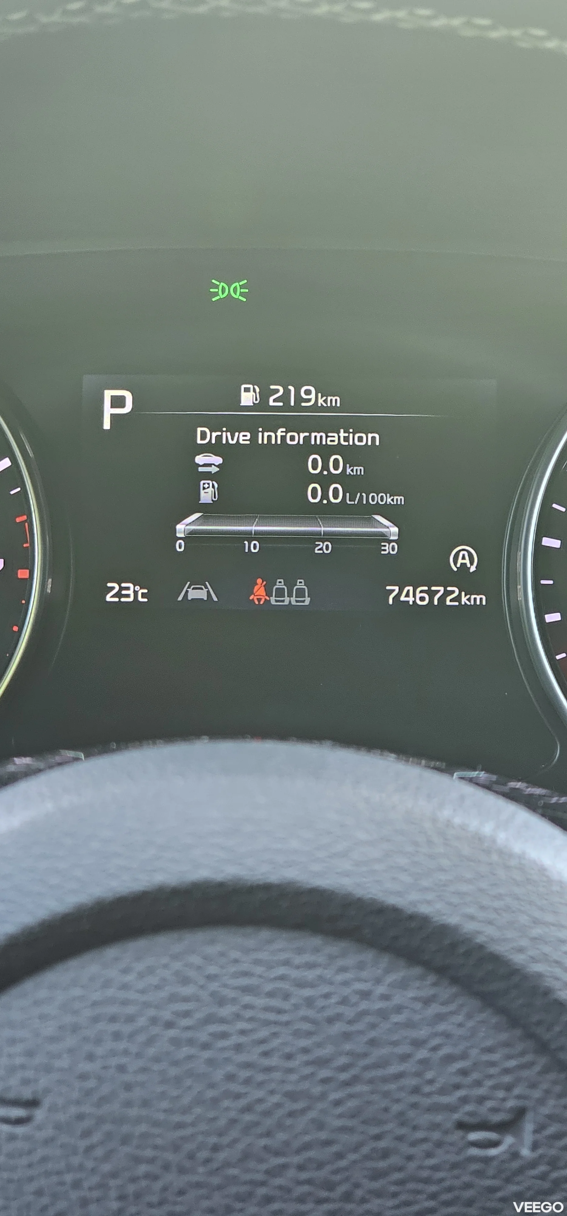 Kia Ceed: ProCeed 1.5 118kW