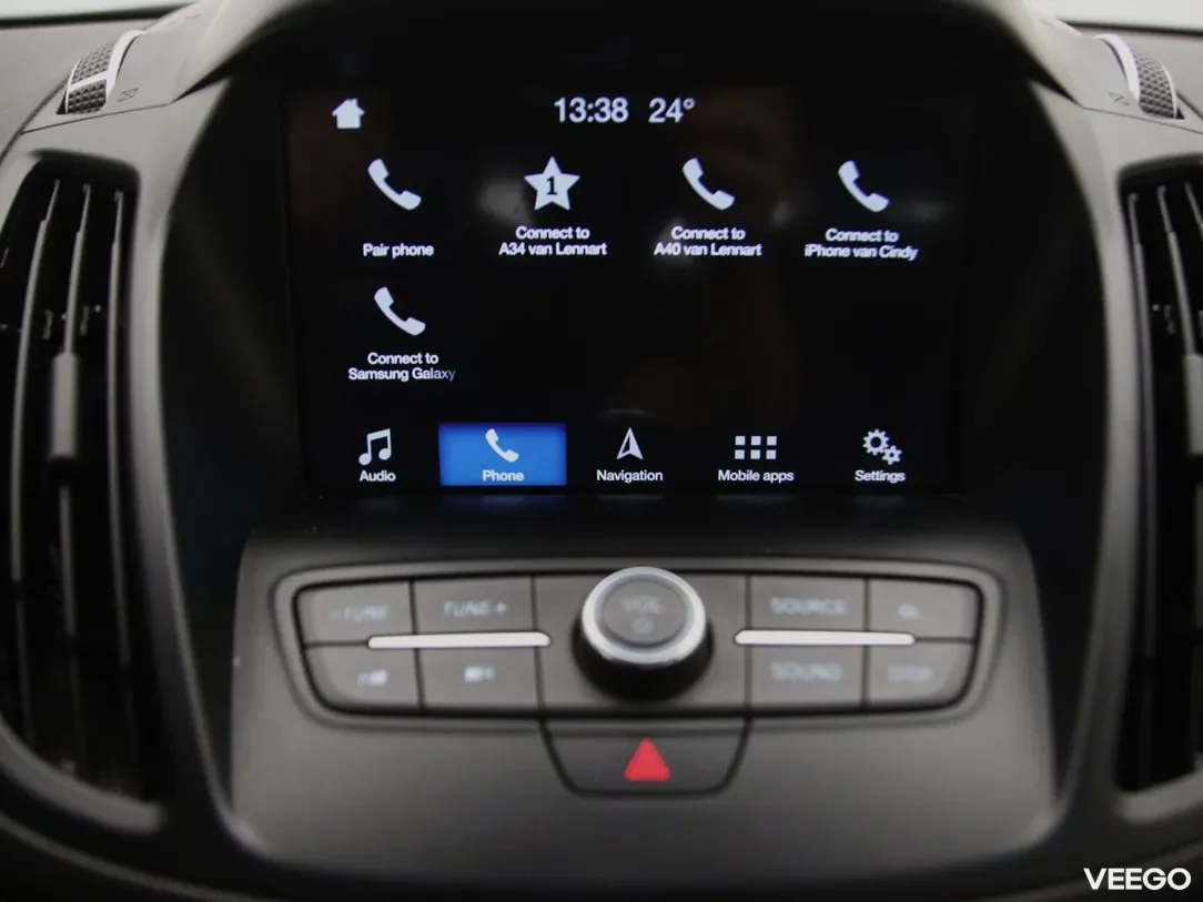 Ford Kuga 1.5 88kW
