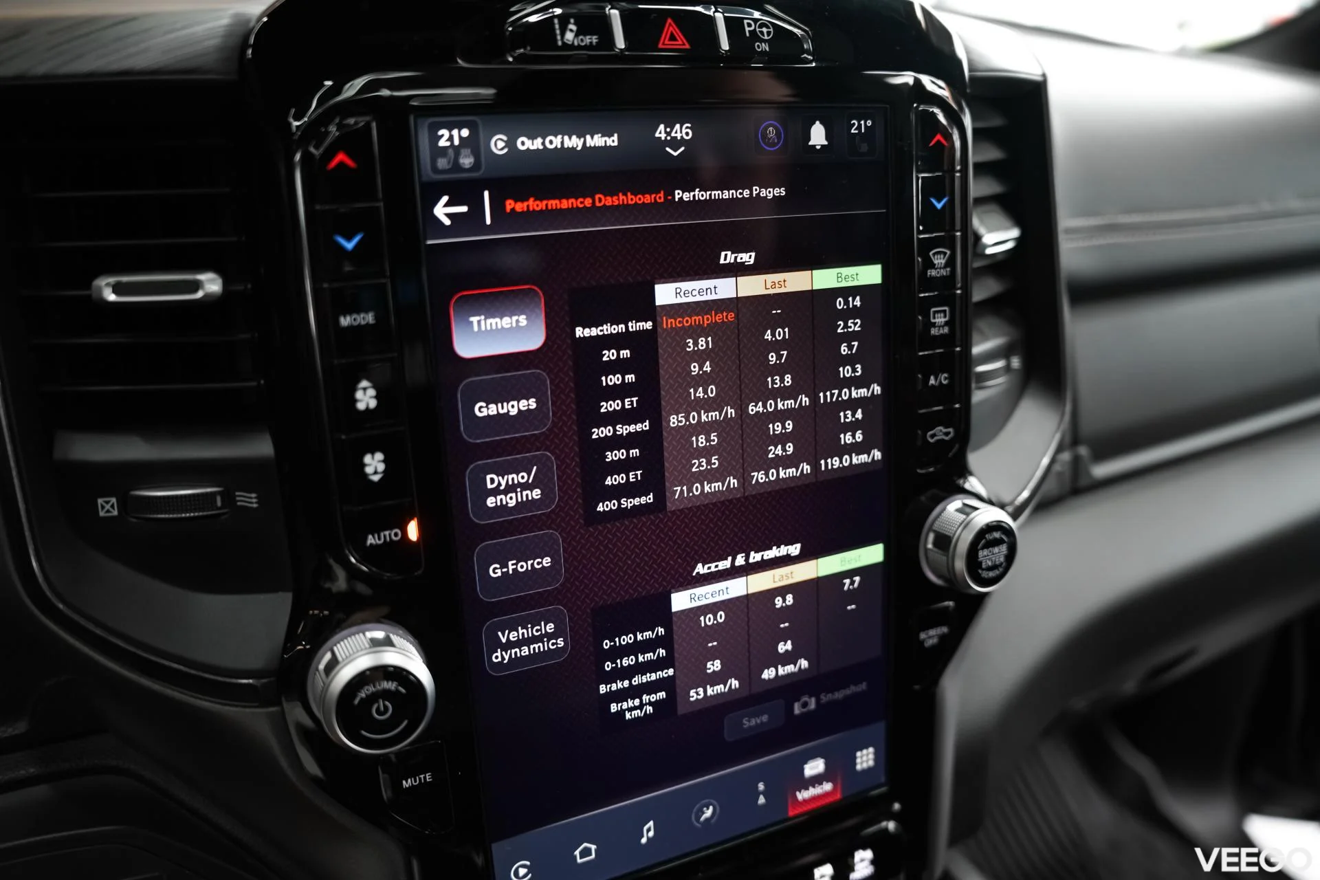 RAM 1500 5.7 295kW
