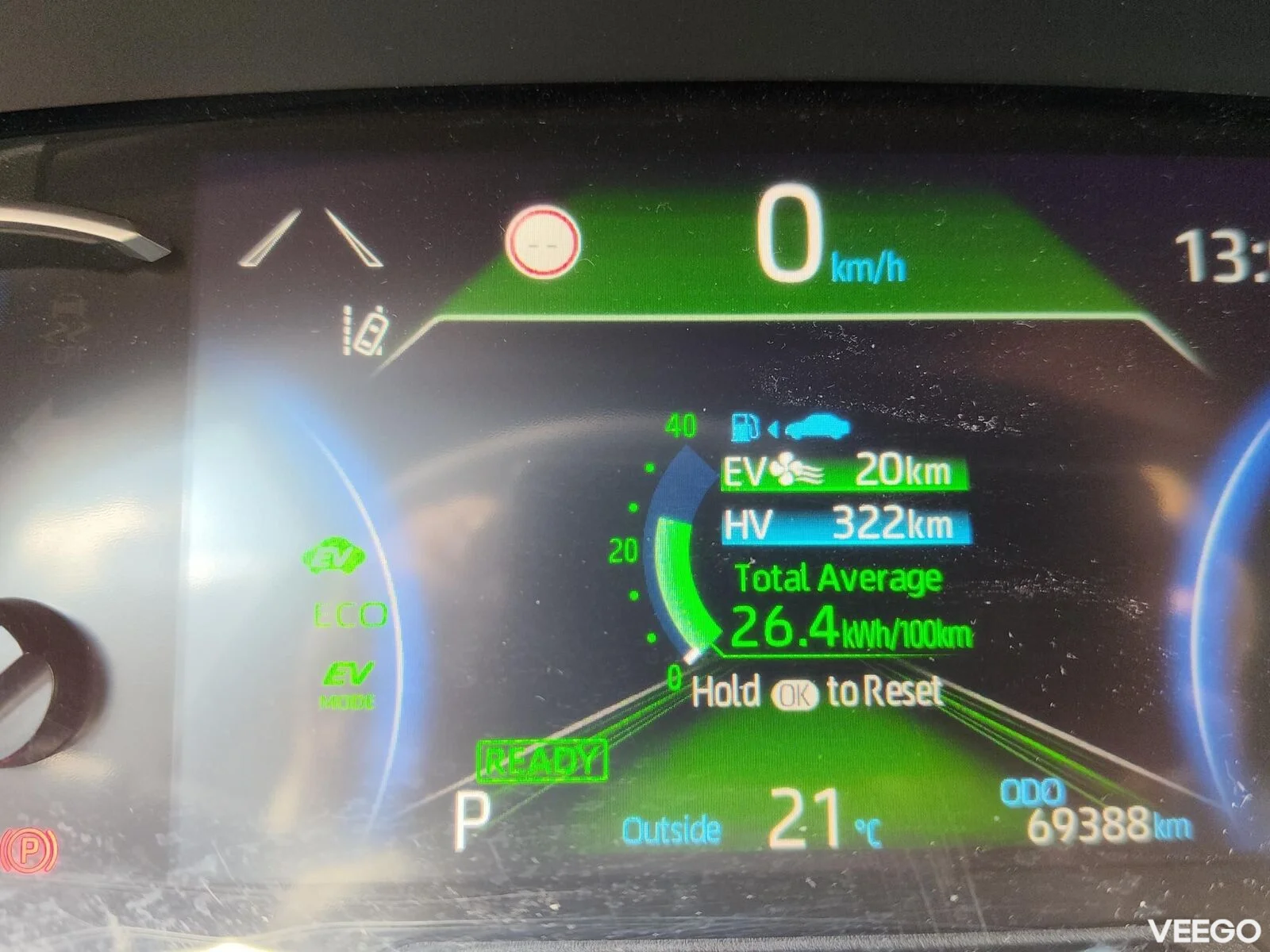 Toyota RAV4 136kW