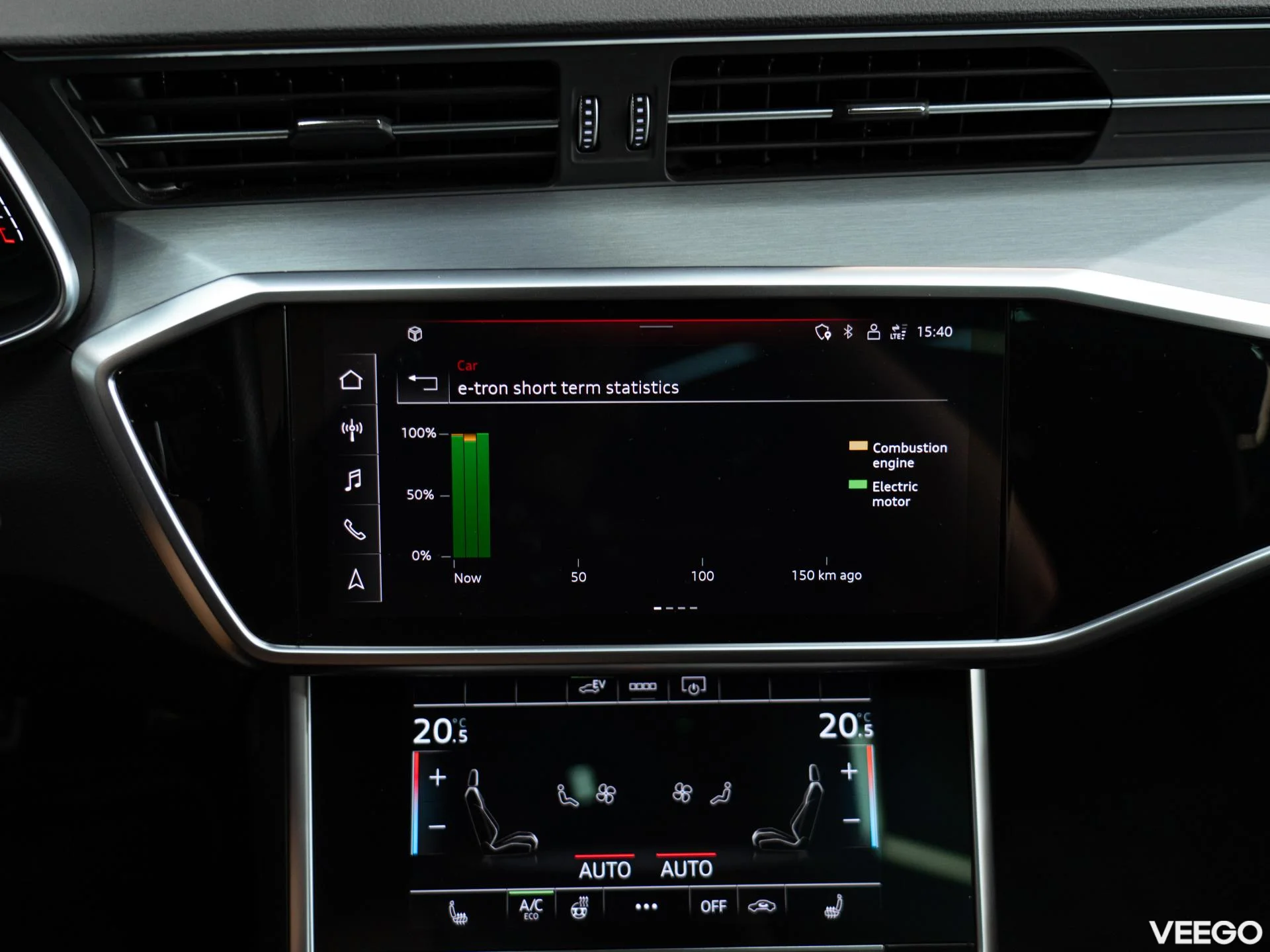 Audi A6 2.0 185kW