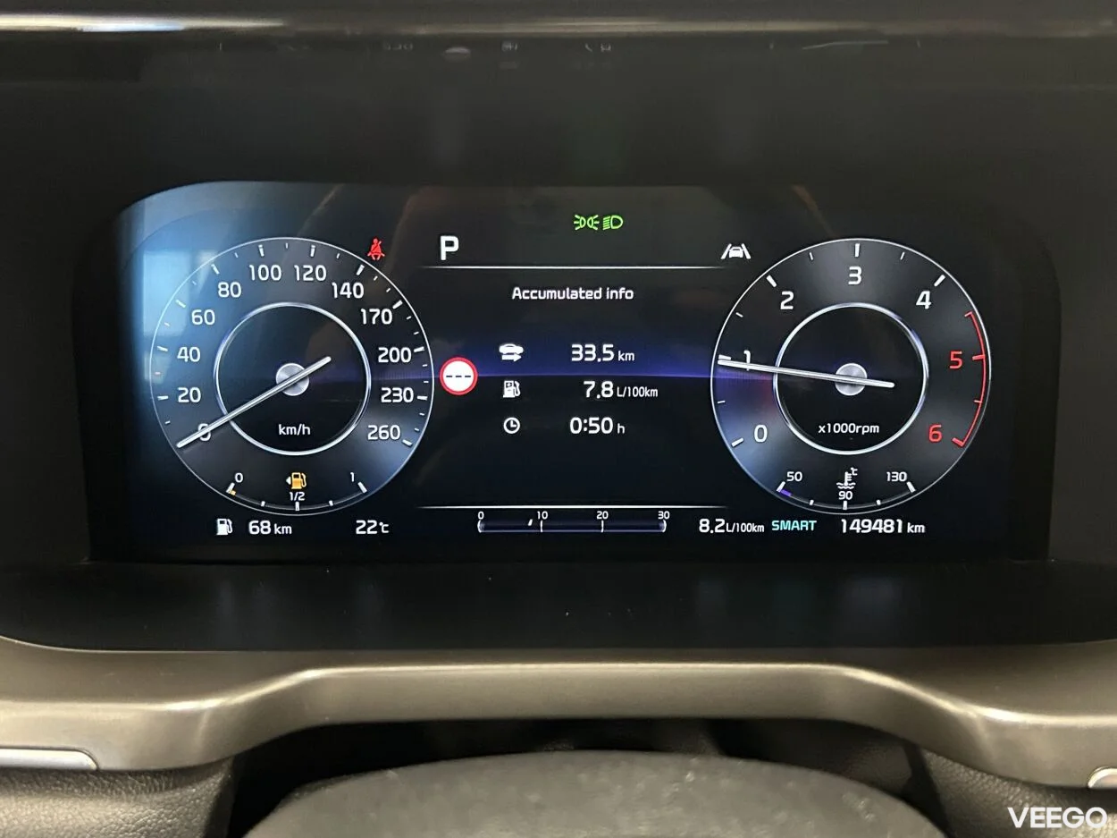 Kia Sorento 148kW