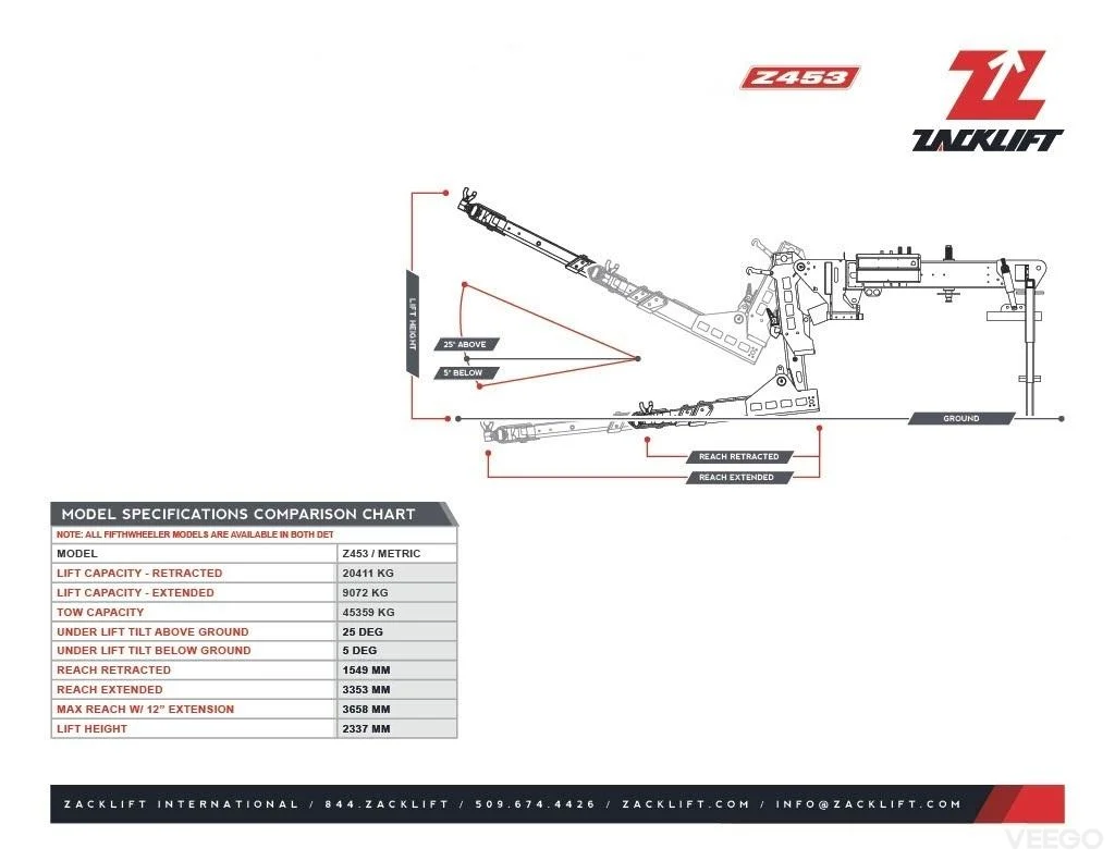 Volvo FM Zacklift Z453 / WINCH 13,61 ton  500kW