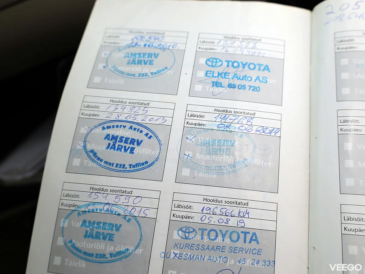 Toyota RAV4 2.2 130kW