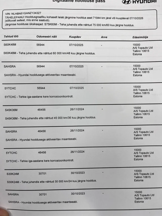 Image of Hyundai i20 1 74kW