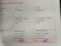 Suzuki Ignis 1.2 61kW thumbnail