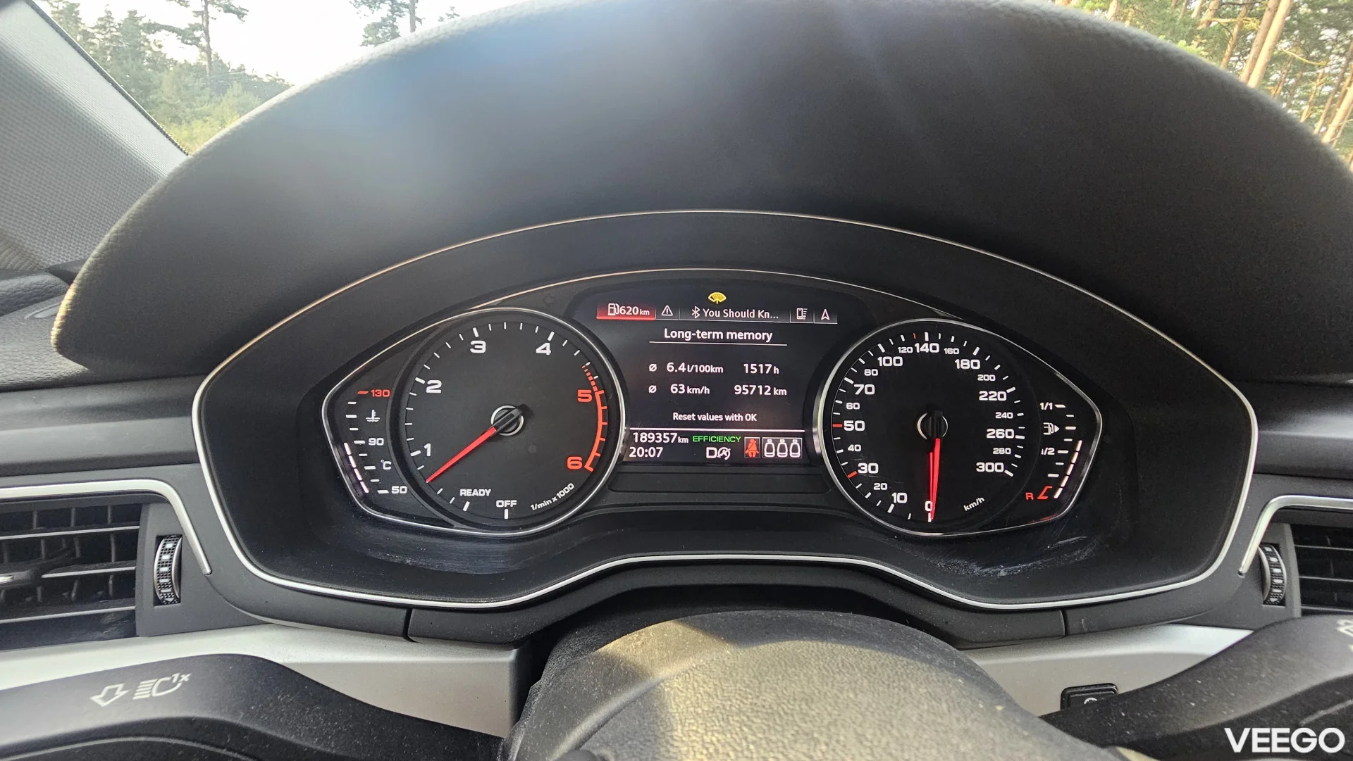 Audi A4 Allroad 3.0 210kW