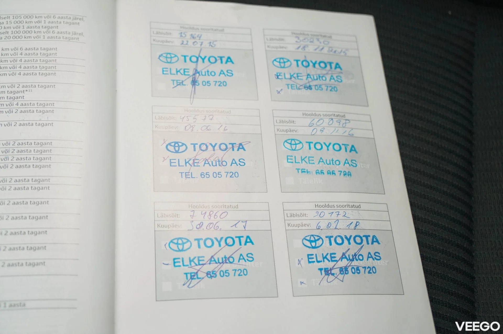 Toyota RAV4 - 2 111kW