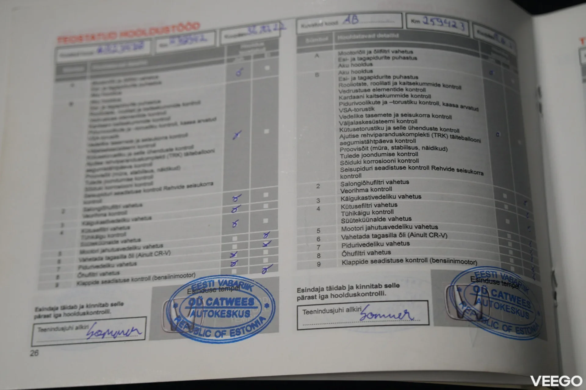 Honda CR-V - 1.6 88kW