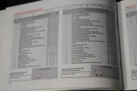 Honda CR-V - 1.6 88kW thumbnail