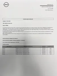 Nissan Qashqai 1.3 103kW thumbnail