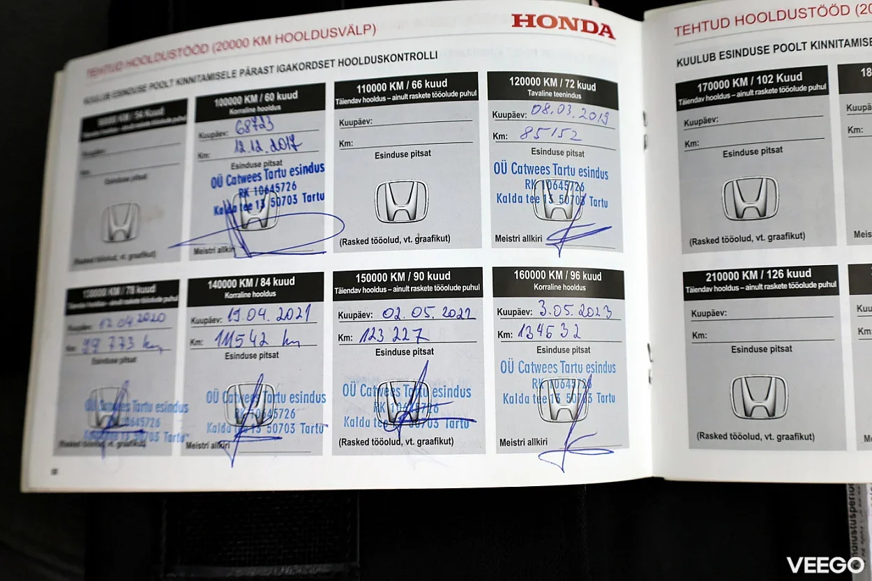 Honda Civic 1.8 104kW