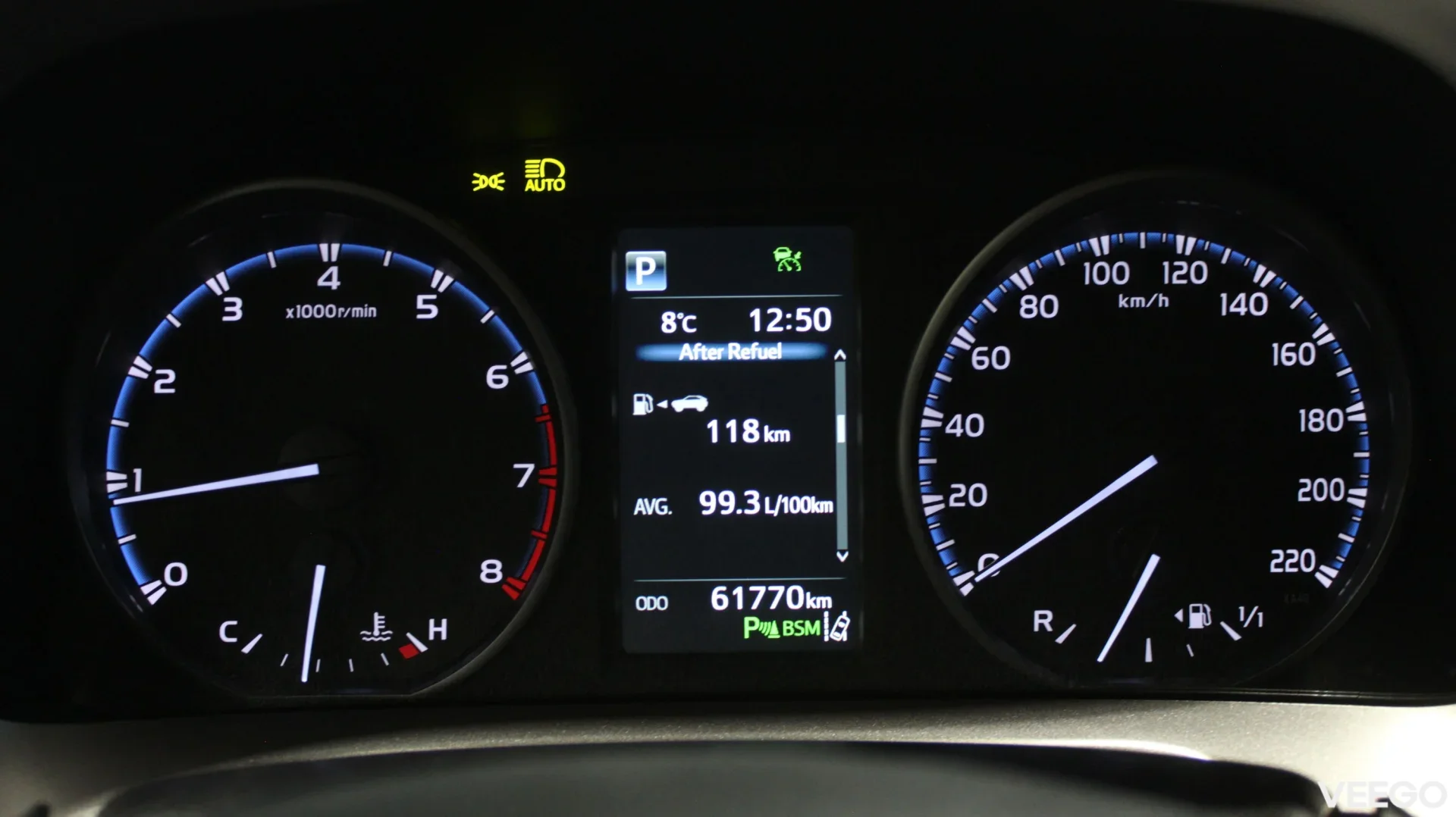 Toyota RAV4 Style Limited Edition 4WD 2 112kW