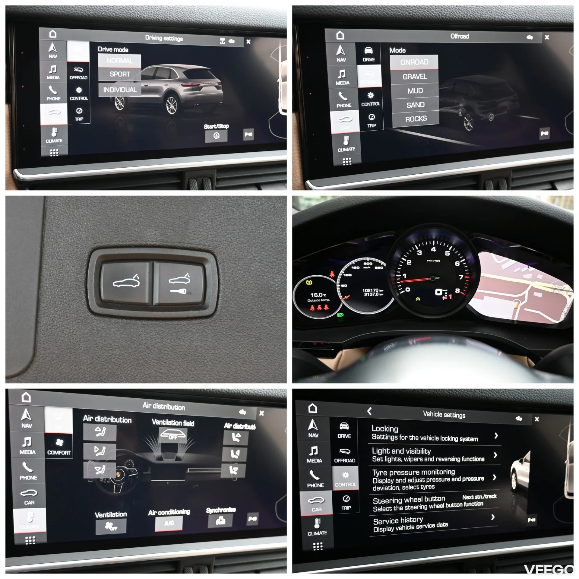 Porsche Cayenne AWD 250kW