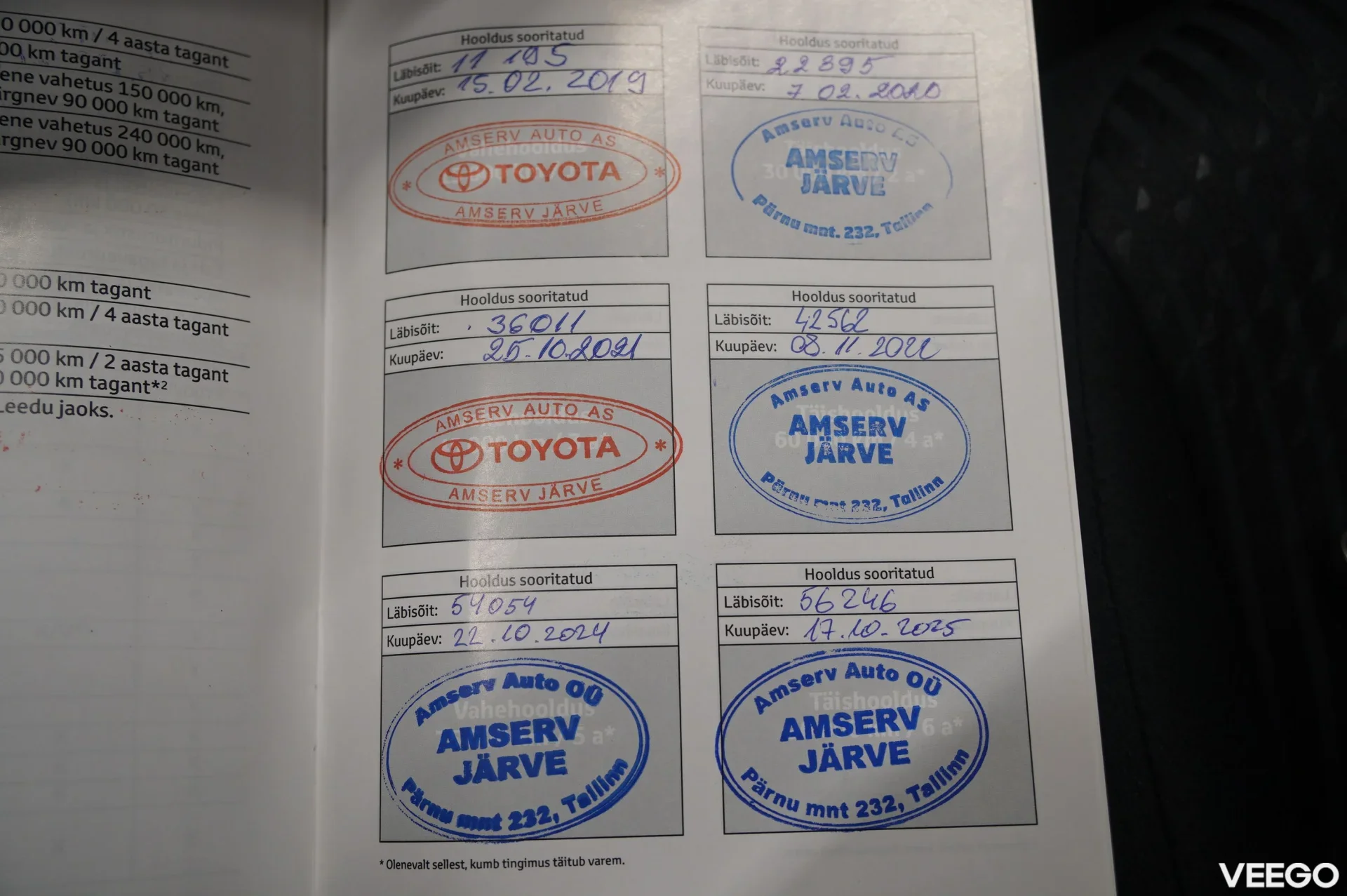 Toyota Prius - 1.8 72kW