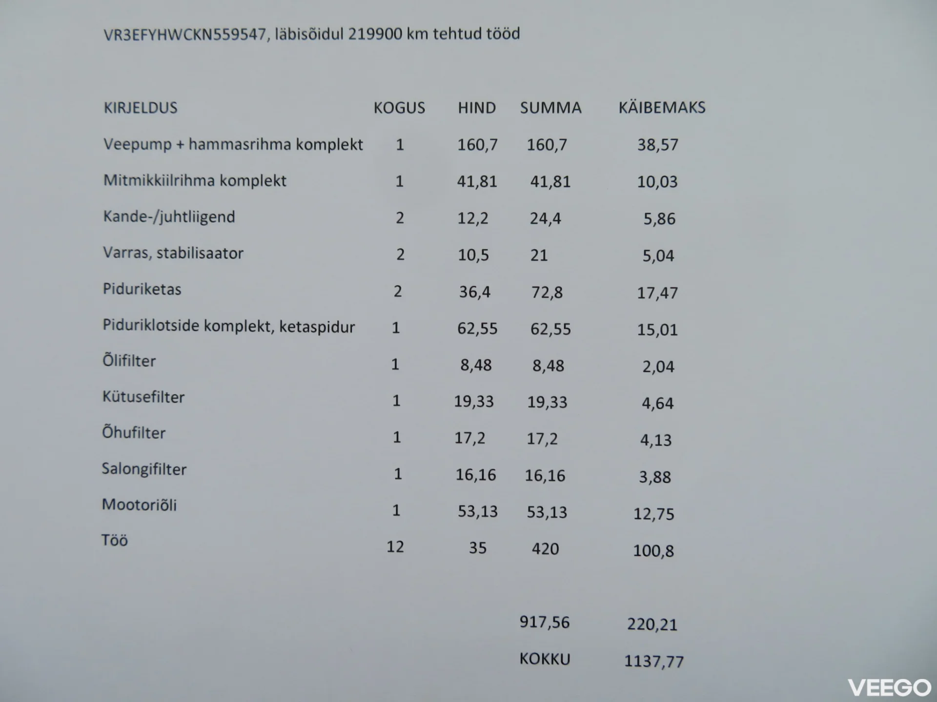 Peugeot Partner 1.5 56kW