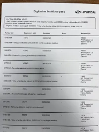 Hyundai i30 1 88kW thumbnail