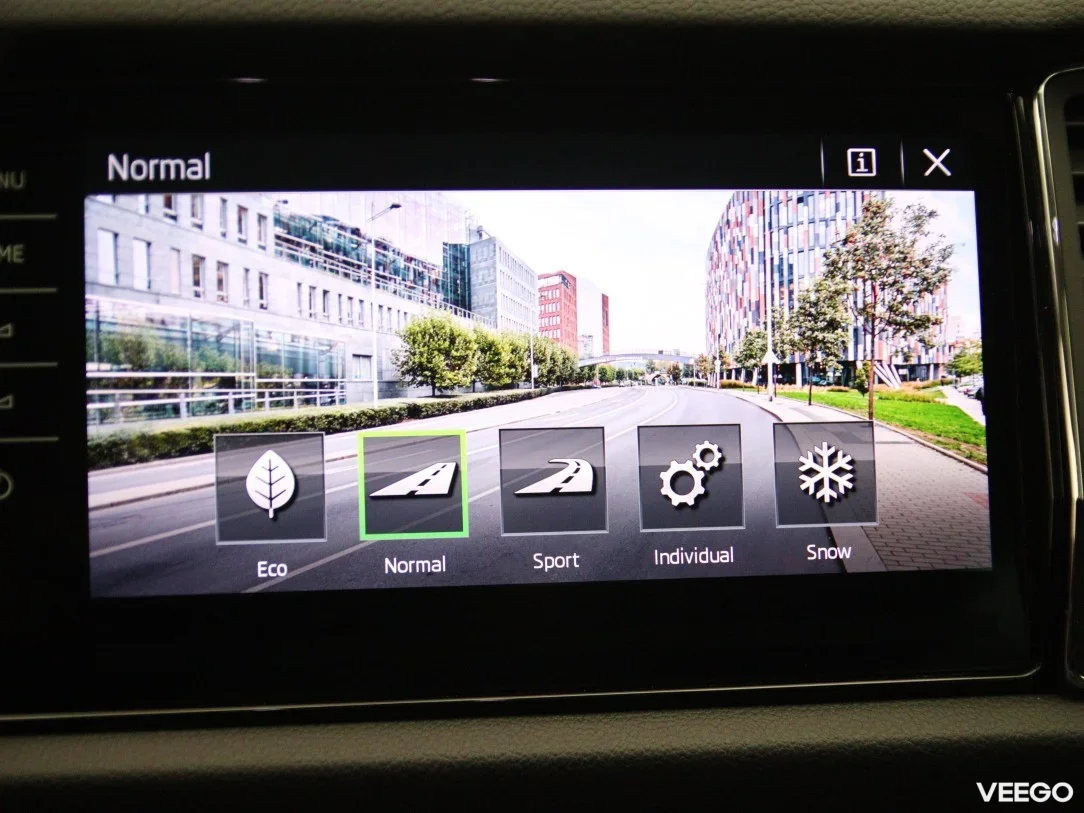 Skoda Kodiaq 1.5 110kW