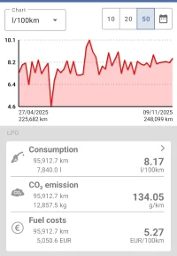 Honda Civic LPG 1.8 104kW thumbnail