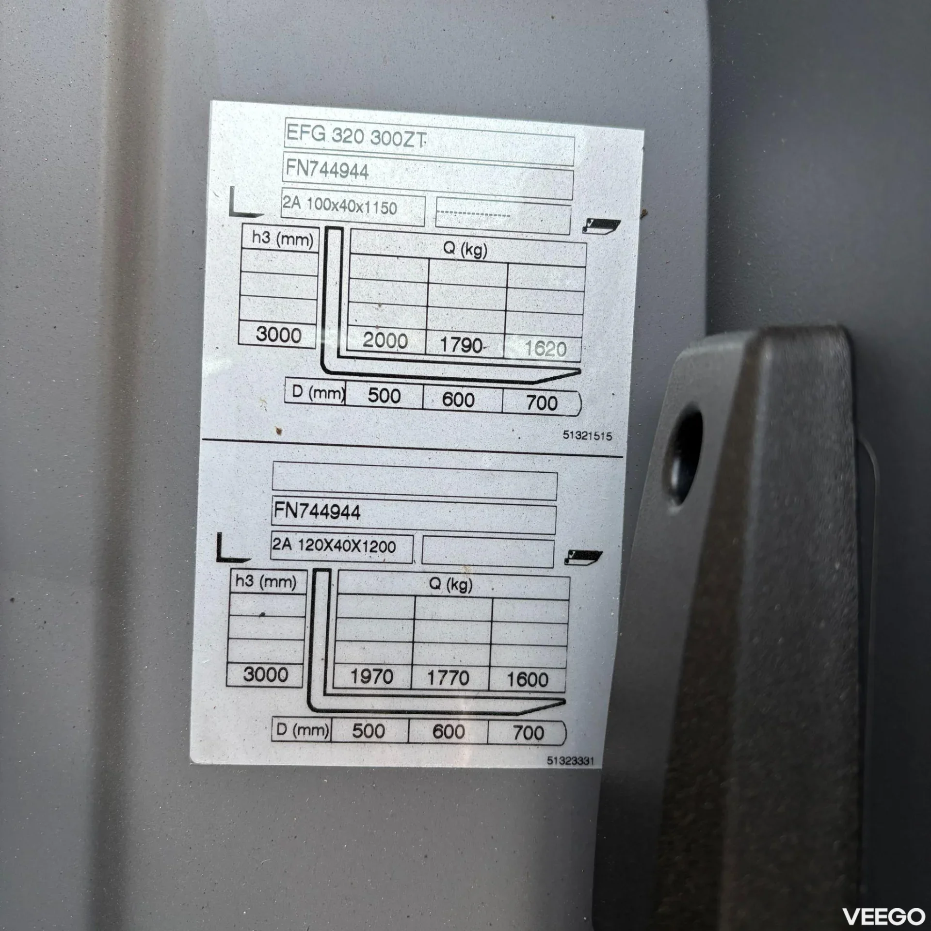 Jungheinrich EFG 320 ZT 9kW