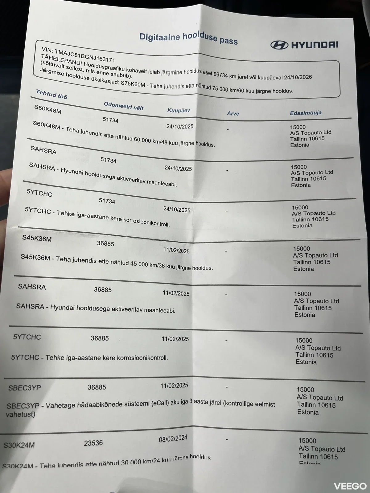 Hyundai Tucson 1.6 110kW