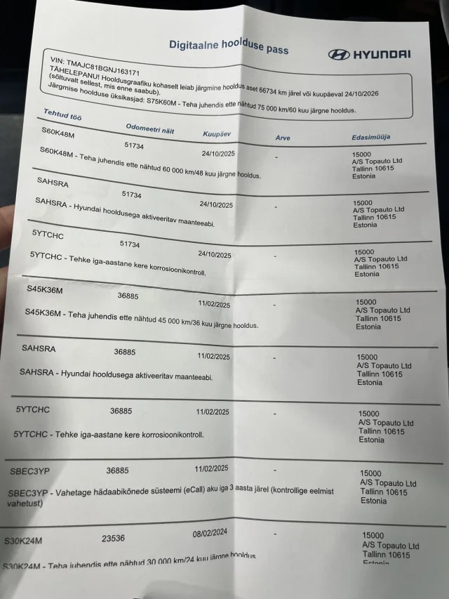 Image of Hyundai Tucson 1.6 110kW
