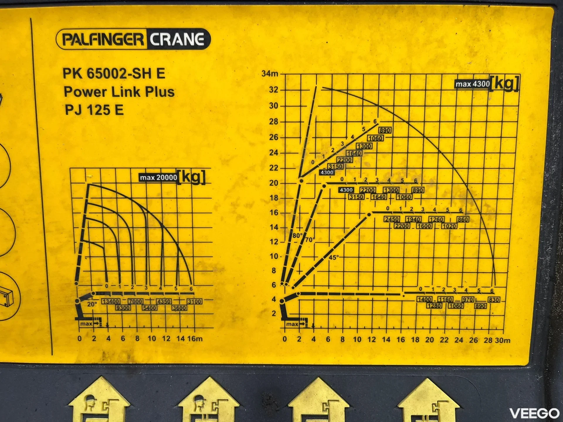 SCANIA R480 PK 65002 + JIB / PLATFORM L=7518 mm 353kW