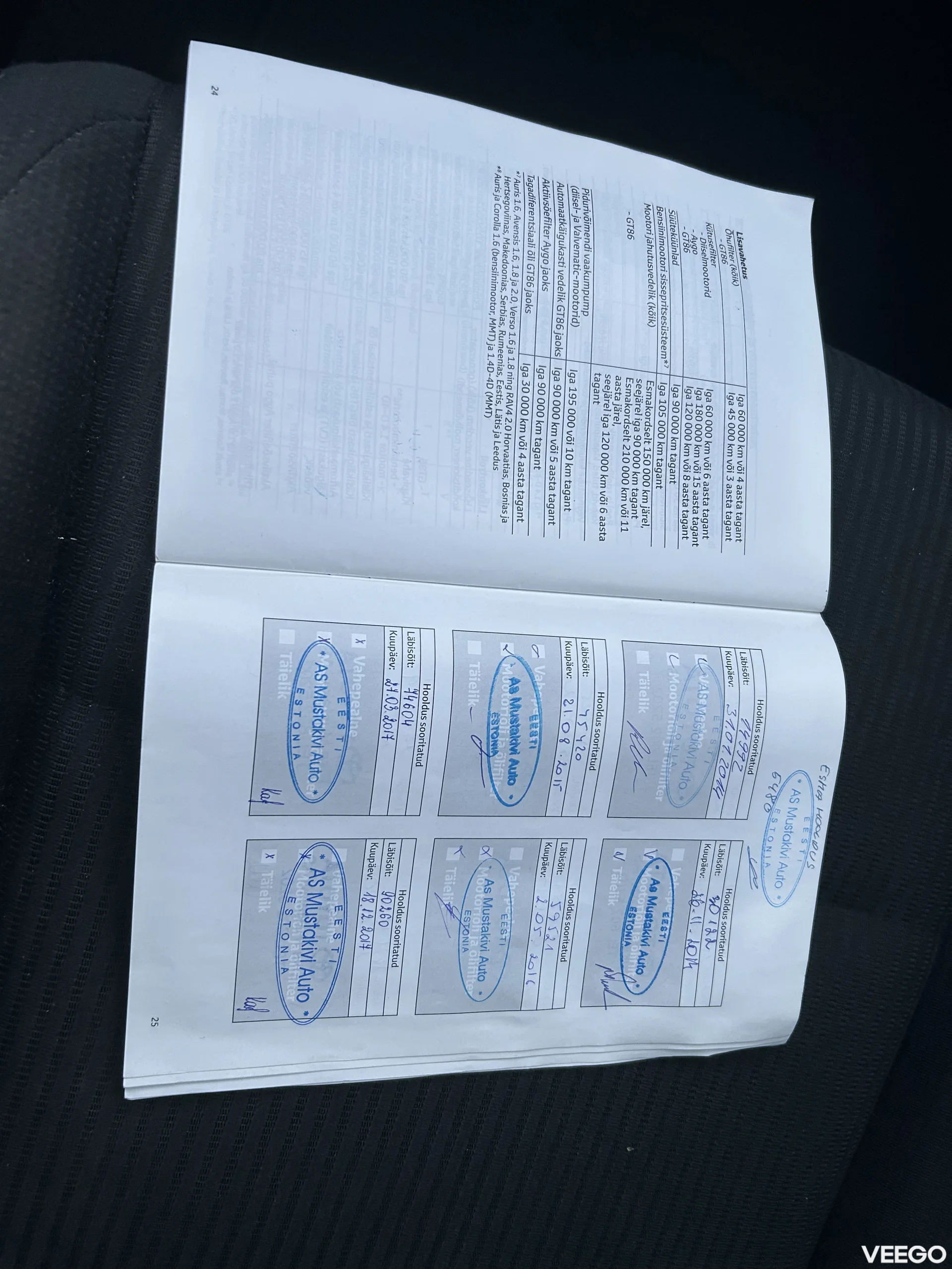 Toyota RAV4 2.0 111kW