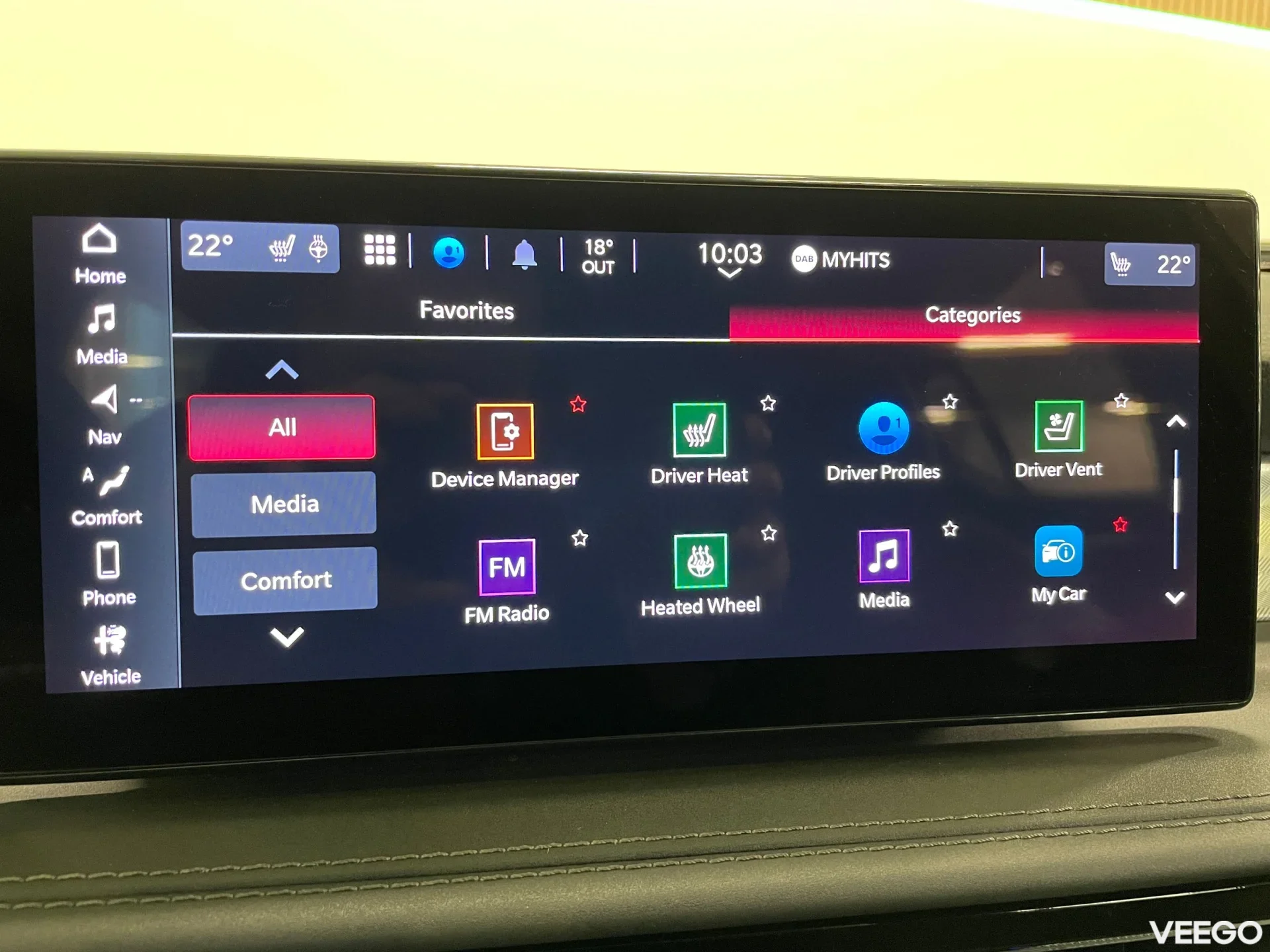 Alfa Romeo Tonale - 117kW