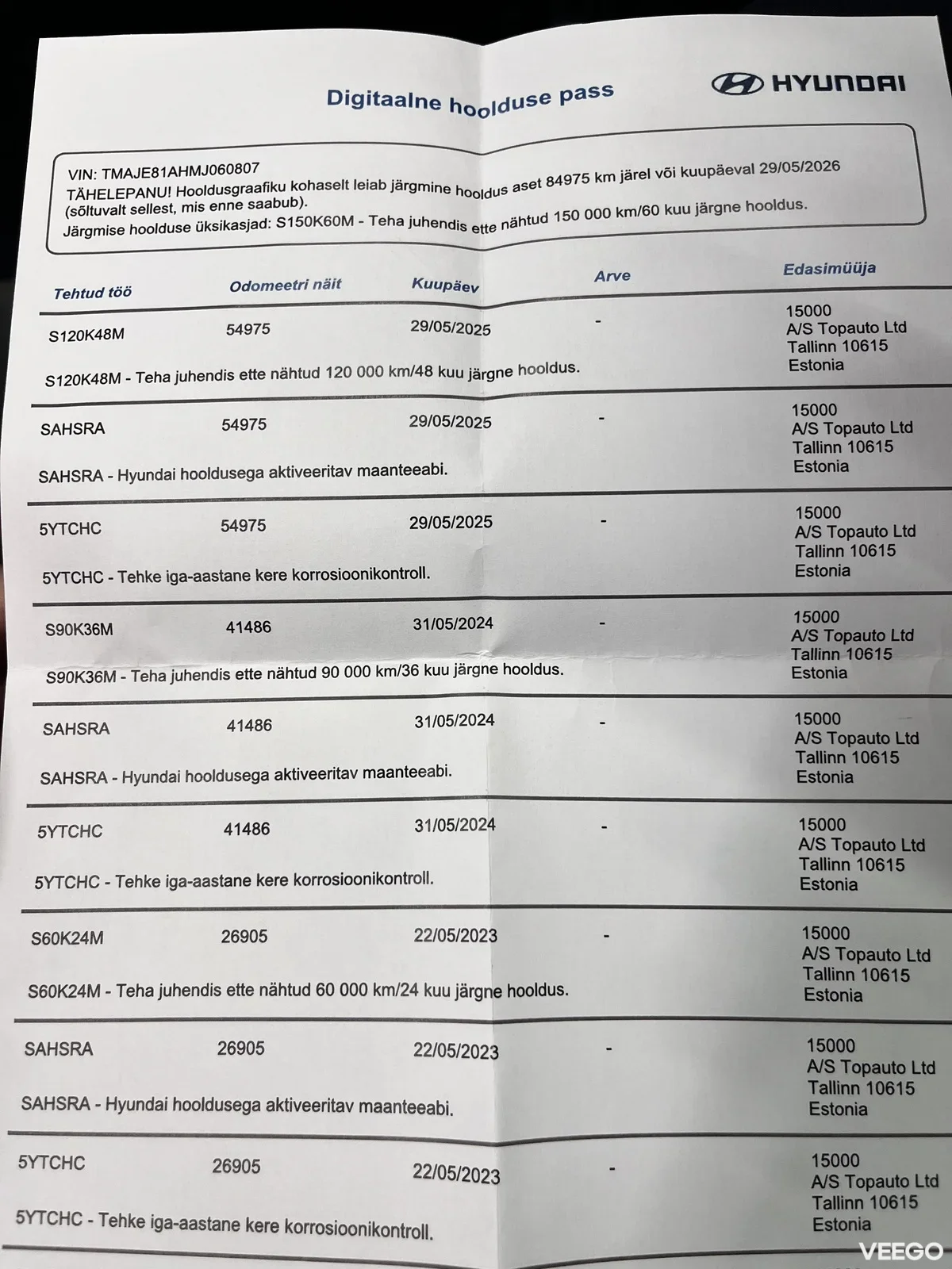 Hyundai Tucson 1.6 100kW