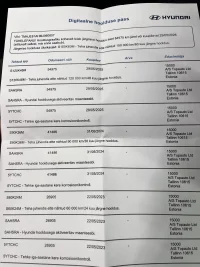 Hyundai Tucson 1.6 100kW thumbnail
