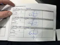 Dacia Sandero 0.9 66kW