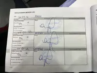 Dacia Sandero 0.9 66kW