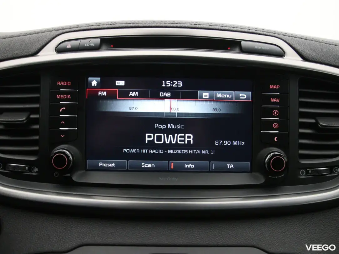 Kia Sorento 2.2 147kW