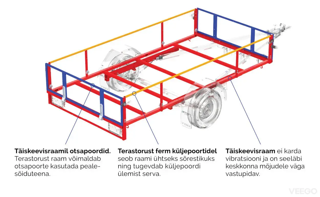 Tiki Treiler Keevis PRO 400-DLH 4.0x1.5