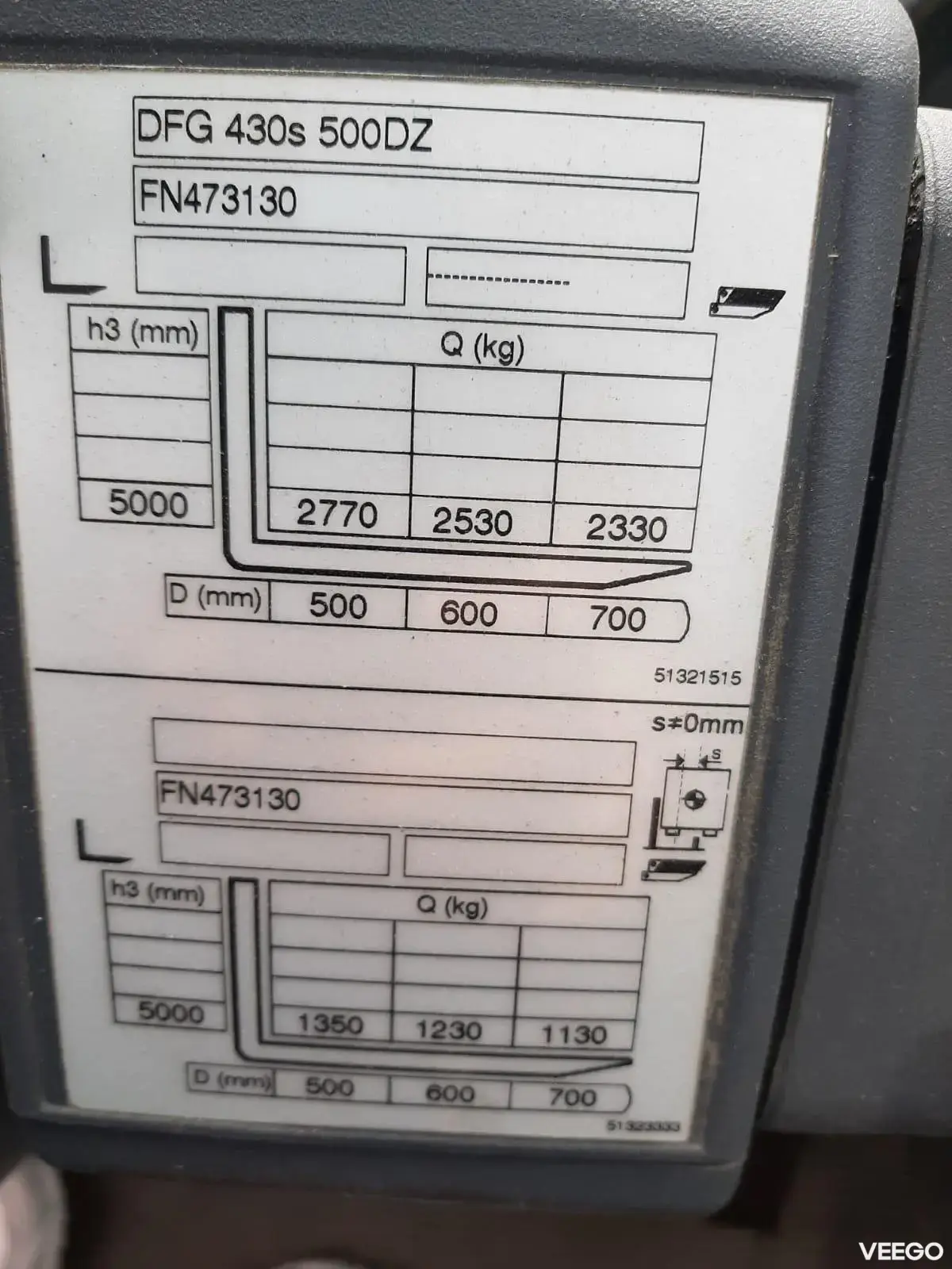 Jungheinrich DFG 430s