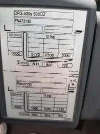 Jungheinrich DFG 430s thumbnail