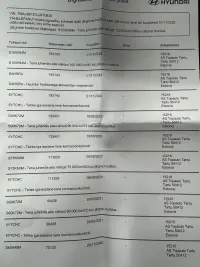 Hyundai Tucson 1.6 130kW thumbnail