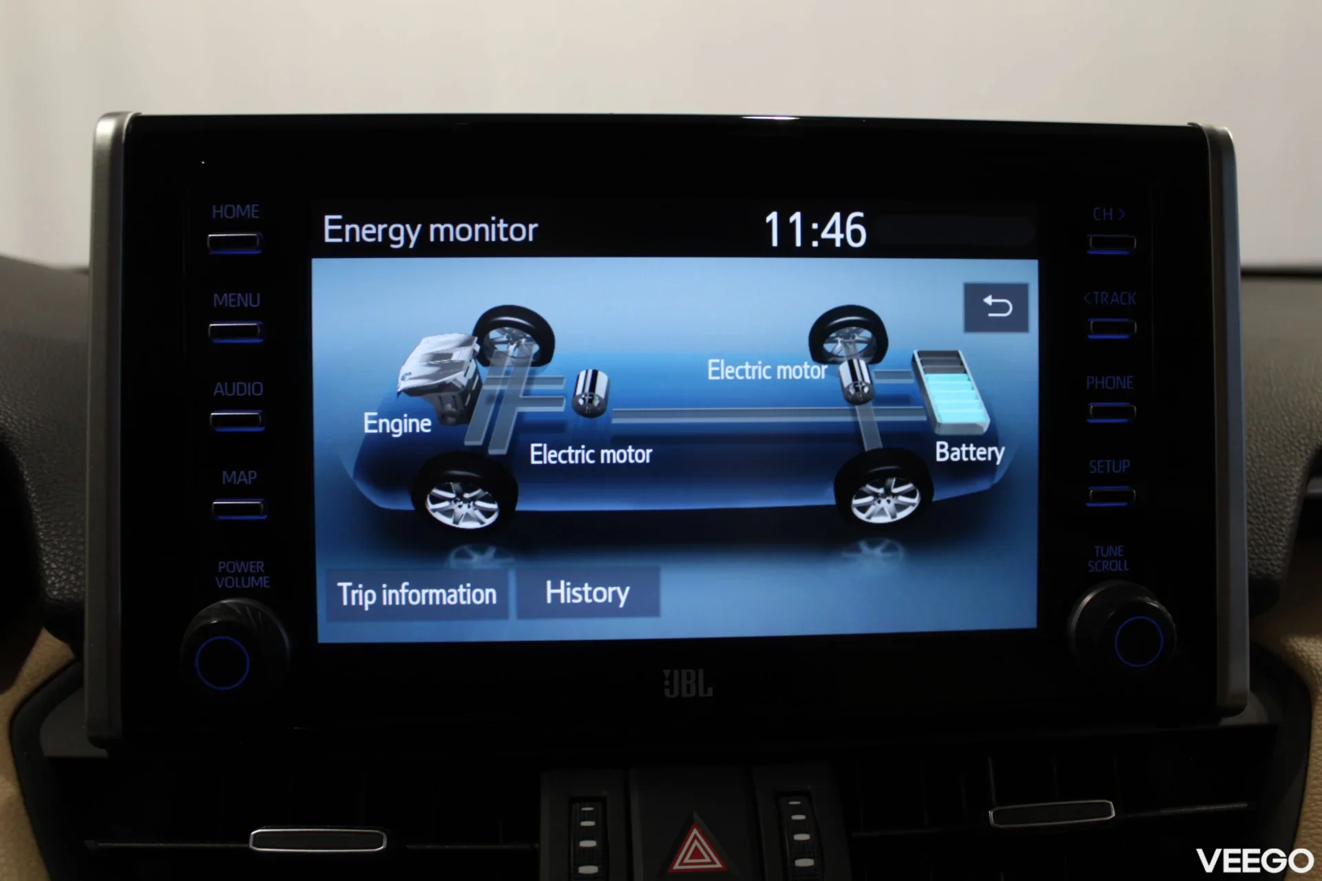 Toyota RAV4 Premium 4WD 2.5 131kW