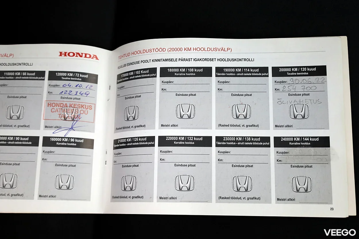 Honda Accord 2.0 114kW