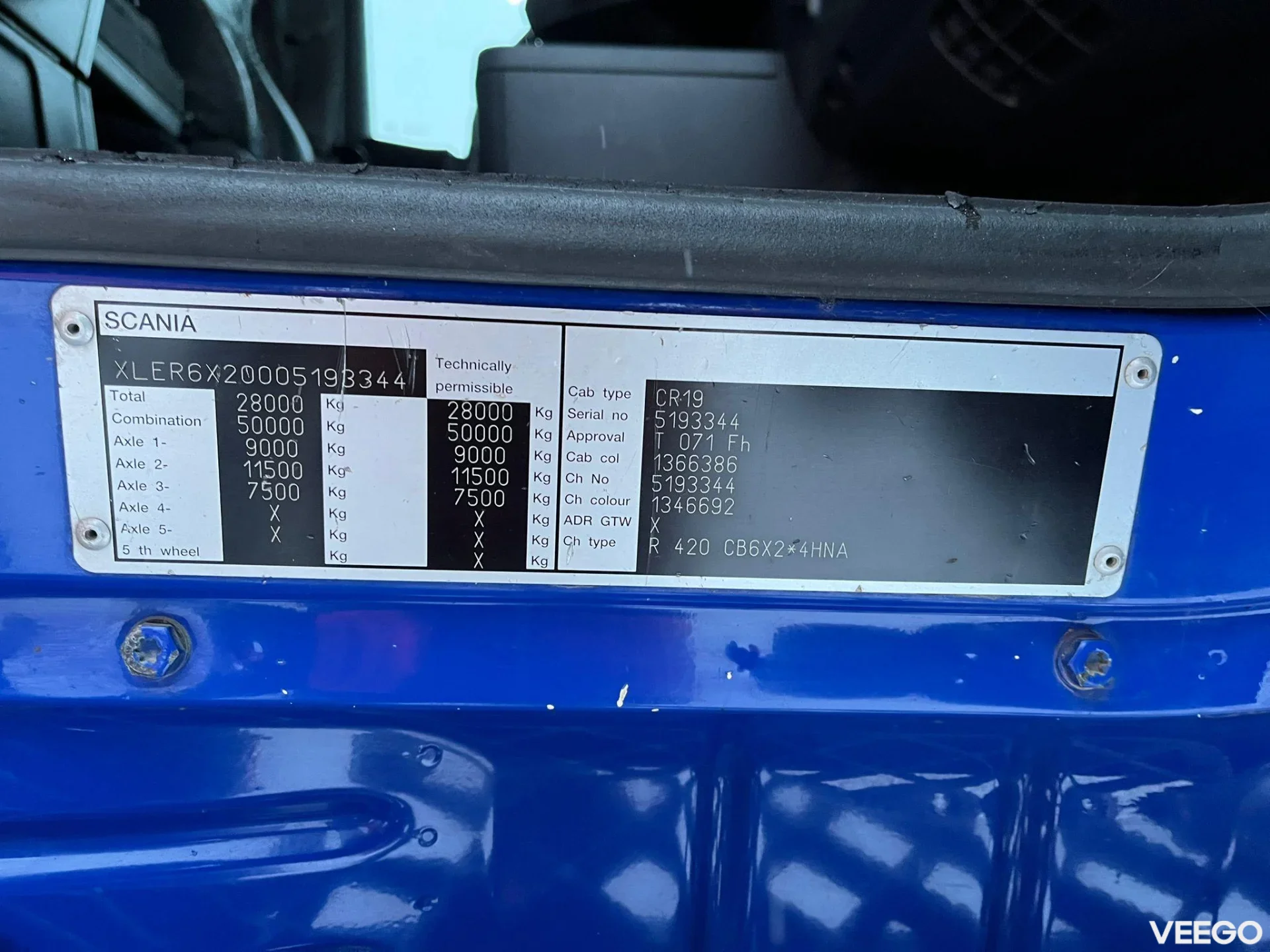 Scania R420 EFFER 315/8S + WINCH YEAR 2015 ! / CABLE LIFT L=5208 mm 309kW